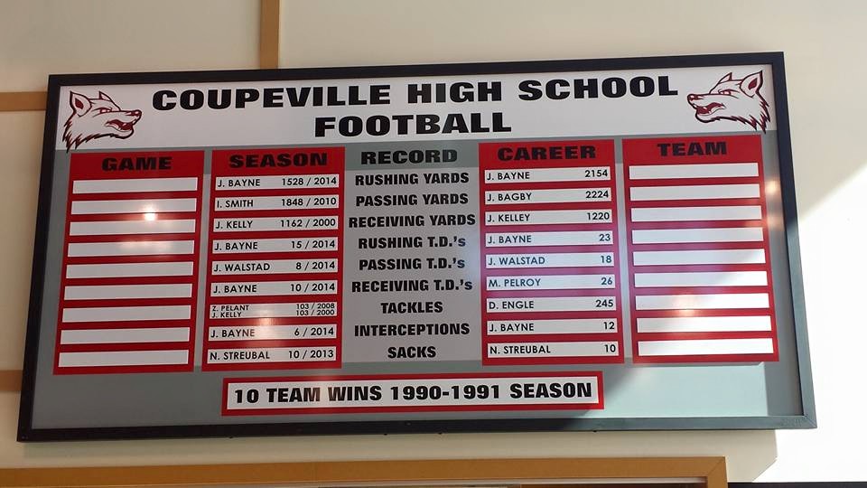 sports record board wall